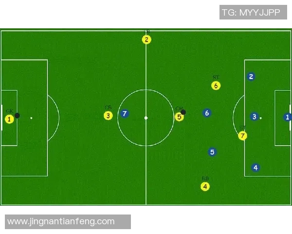 赛后分析：西安足球队与上海足球队的实力对决与战术较量